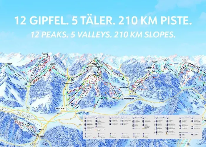 Weltcupblick Flachau